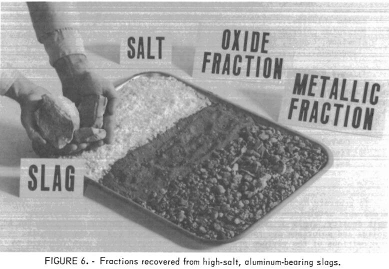 fraction recovered from high-salt