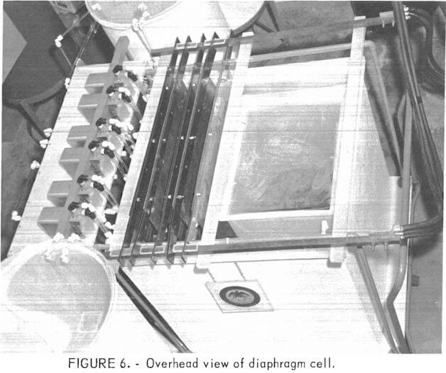 overhead view of diaphragm cell