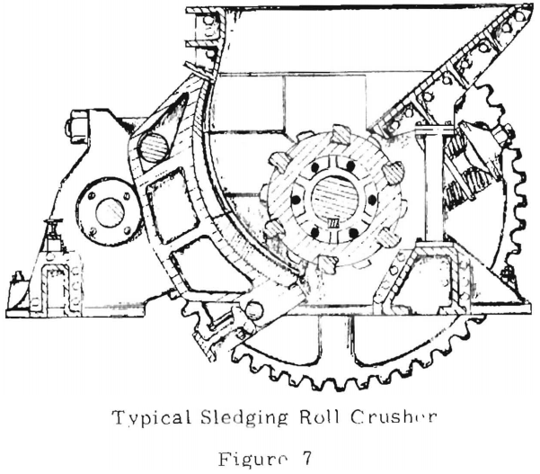 portable-underground-hardrock-crushers-typical-sledging-roll-crusher