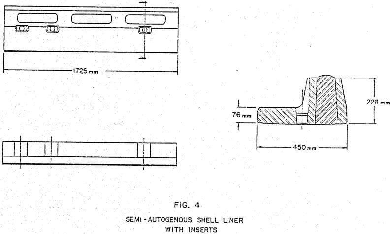 semi-autogenous shell liner with inserts