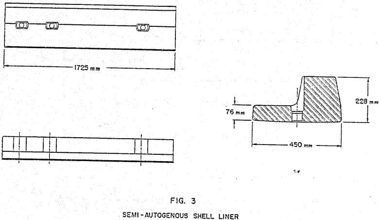 semi-autogenous shell liner