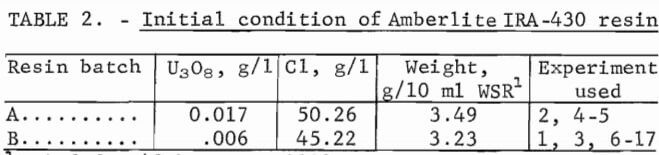 uranium-absorption-initial-condition