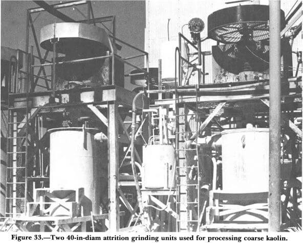 attrition grinding units used for processing