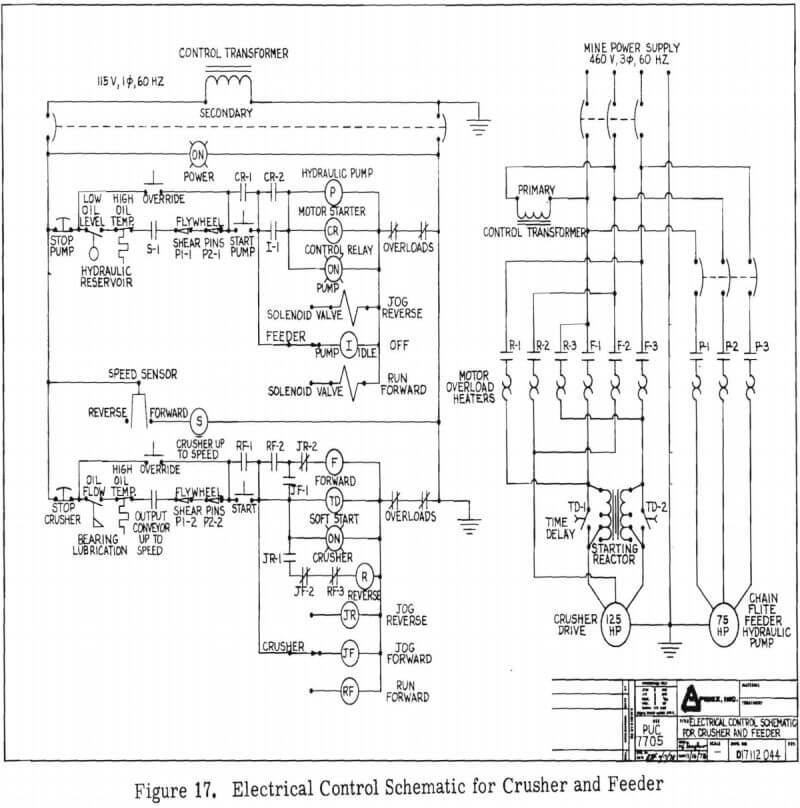 electric control schematic for crusher and feeder