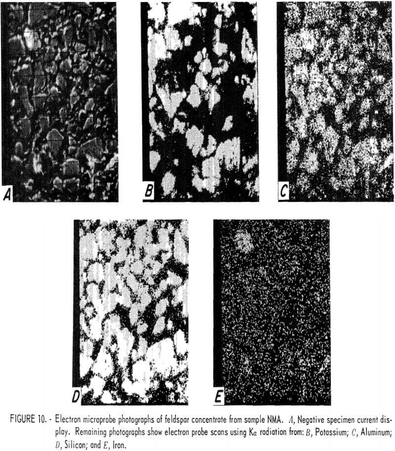electron microprobe photographs of feldspar concentrates