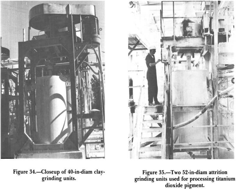 grinding units used for processing titanium