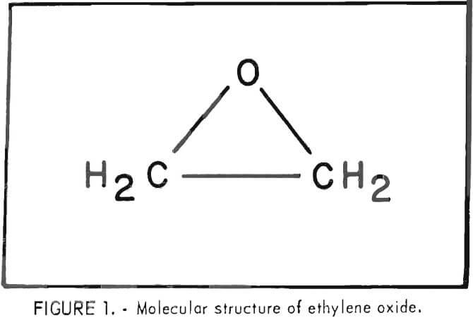 molecular-structure-of-ethylene-oxide