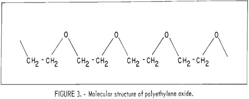 molecular-structure-of-polyethylene-oxide
