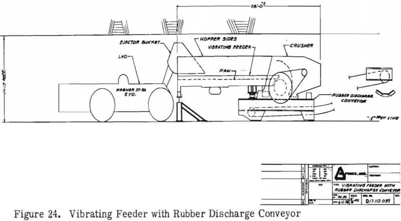 vibrating feeder with rubber discharge conveyor