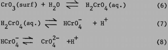 chromite-flotation-reactions