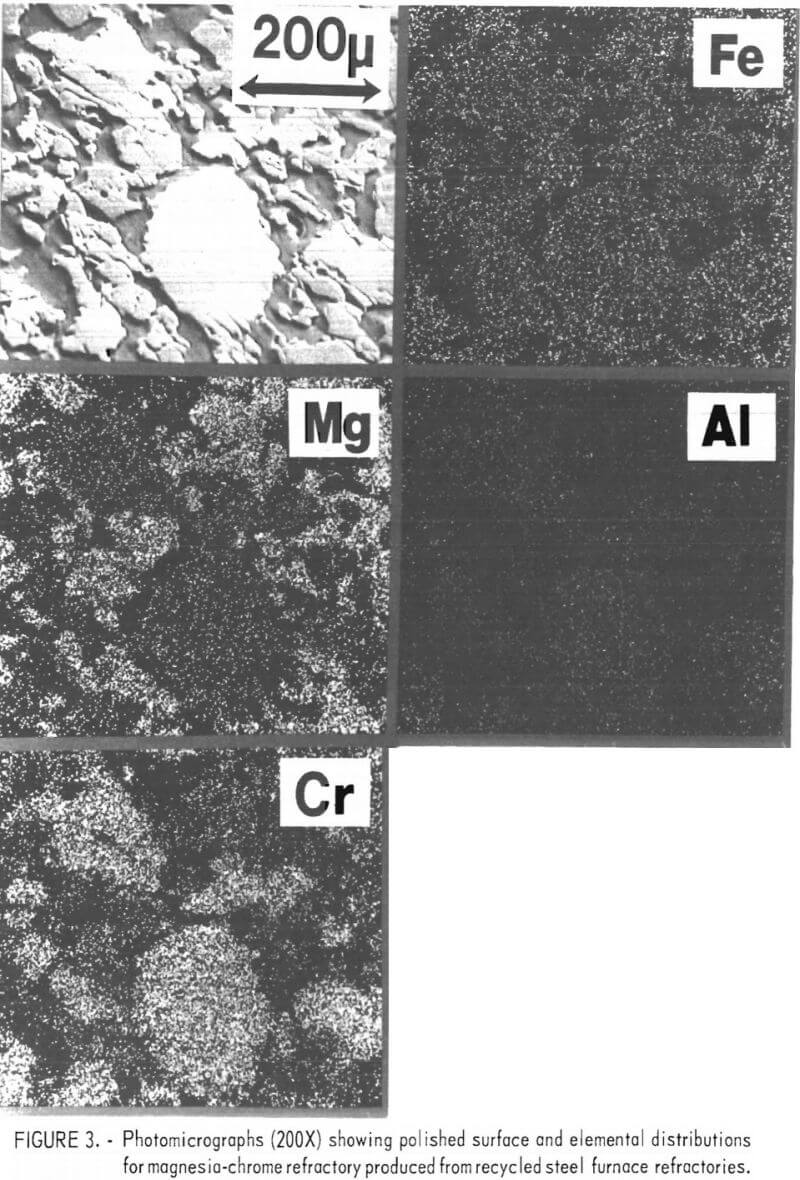 photomicrographs showing polished surface