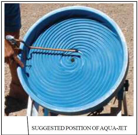pro-camel-24-suggested-position-of-aqua-jet