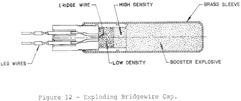 stone-crusher-efficiency-exploding-bridgewire-cap