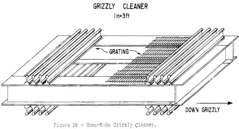 stone crusher efficiency grizzly cleaner