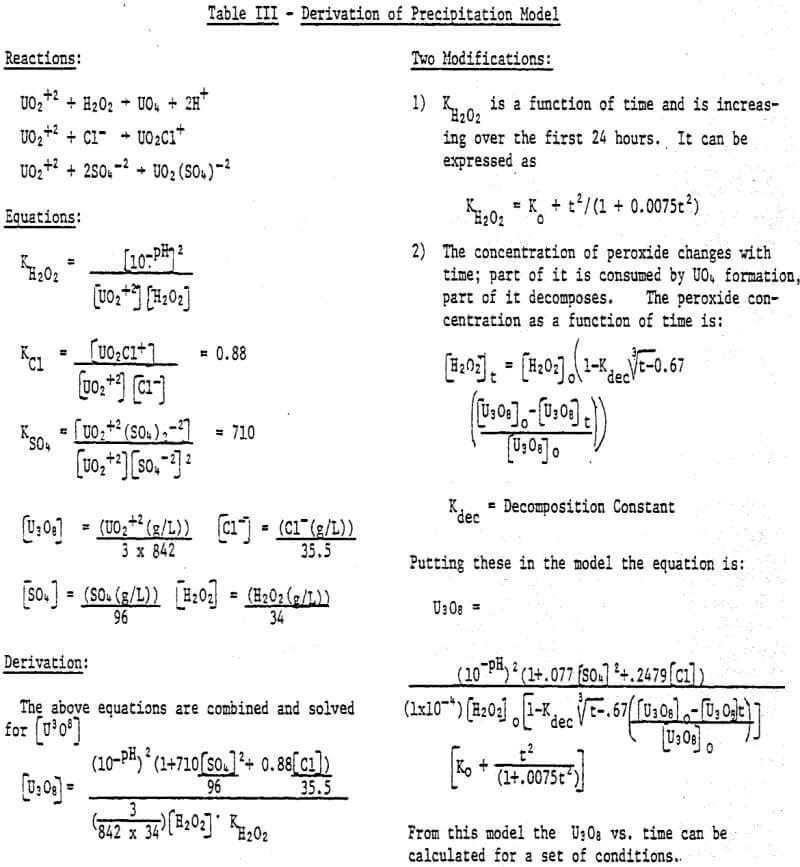 uranium-precipitation-derivation-of-model