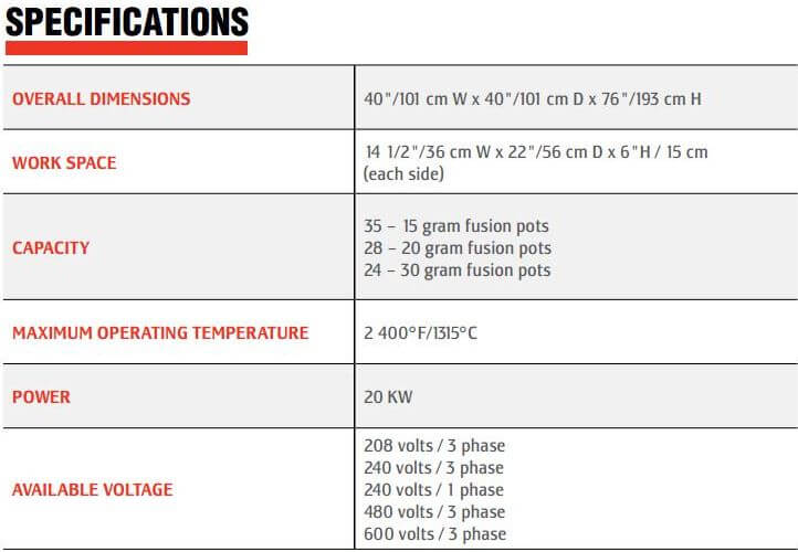 assay-furnace-specifications