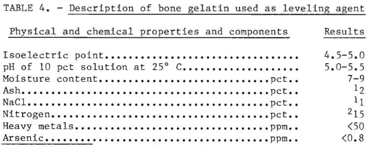 electrolytic-recovery-bone-gelatin