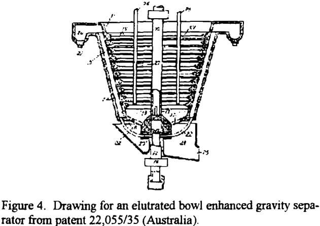 falcon-concentrator-elutrated-bowl