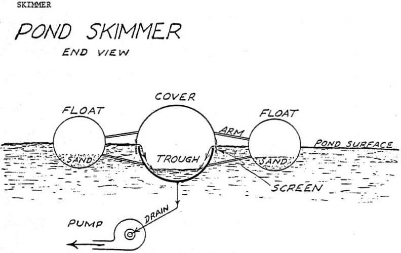 silver-heap-leaching-pond-skimmer