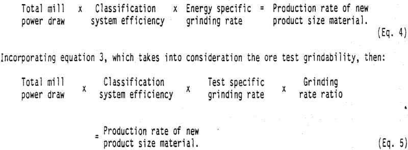 ball-milling-circuit-efficiency