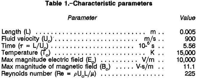 electric-arc-furnace-characteristics-parameters