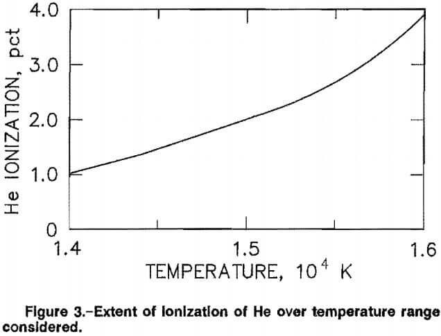 electric-arc-furnace-extent-of-ionization