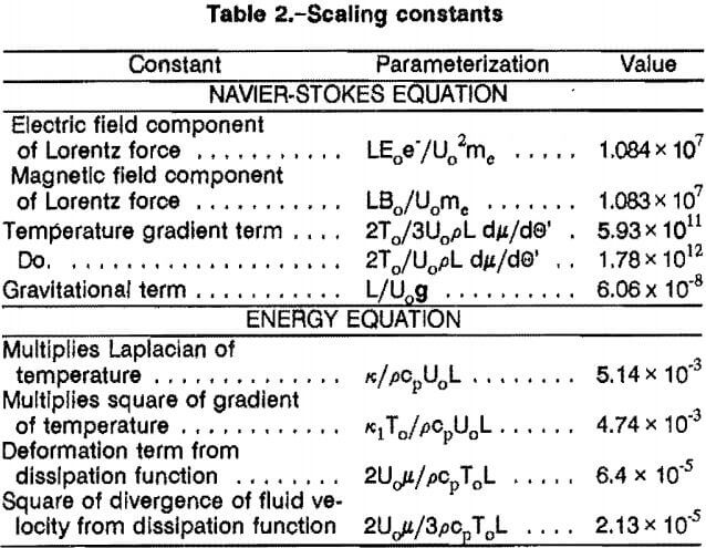 electric-arc-furnace-scaling-constants