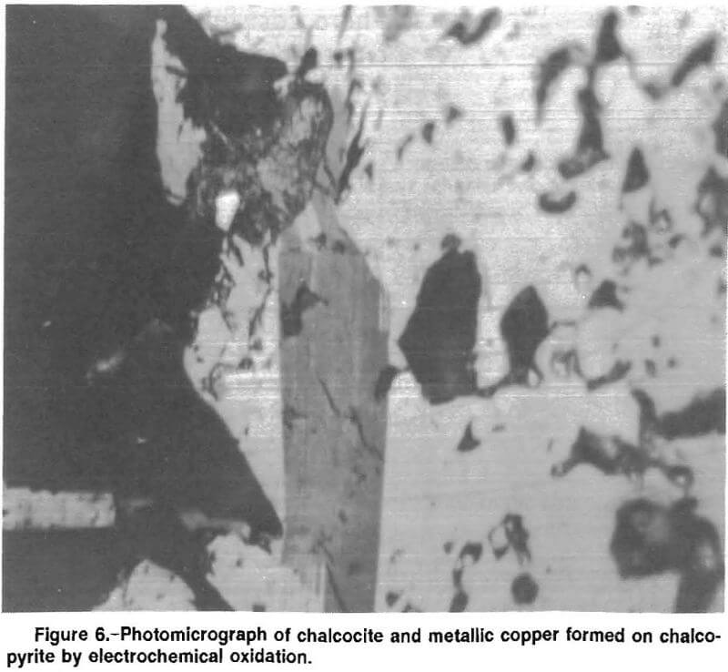 grinding media photomicrograph of chalcocite