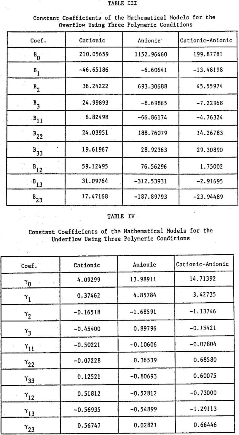 thickener constant coefficients of the mathematical model