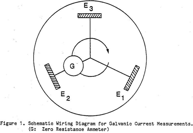 flotation wiring diagram
