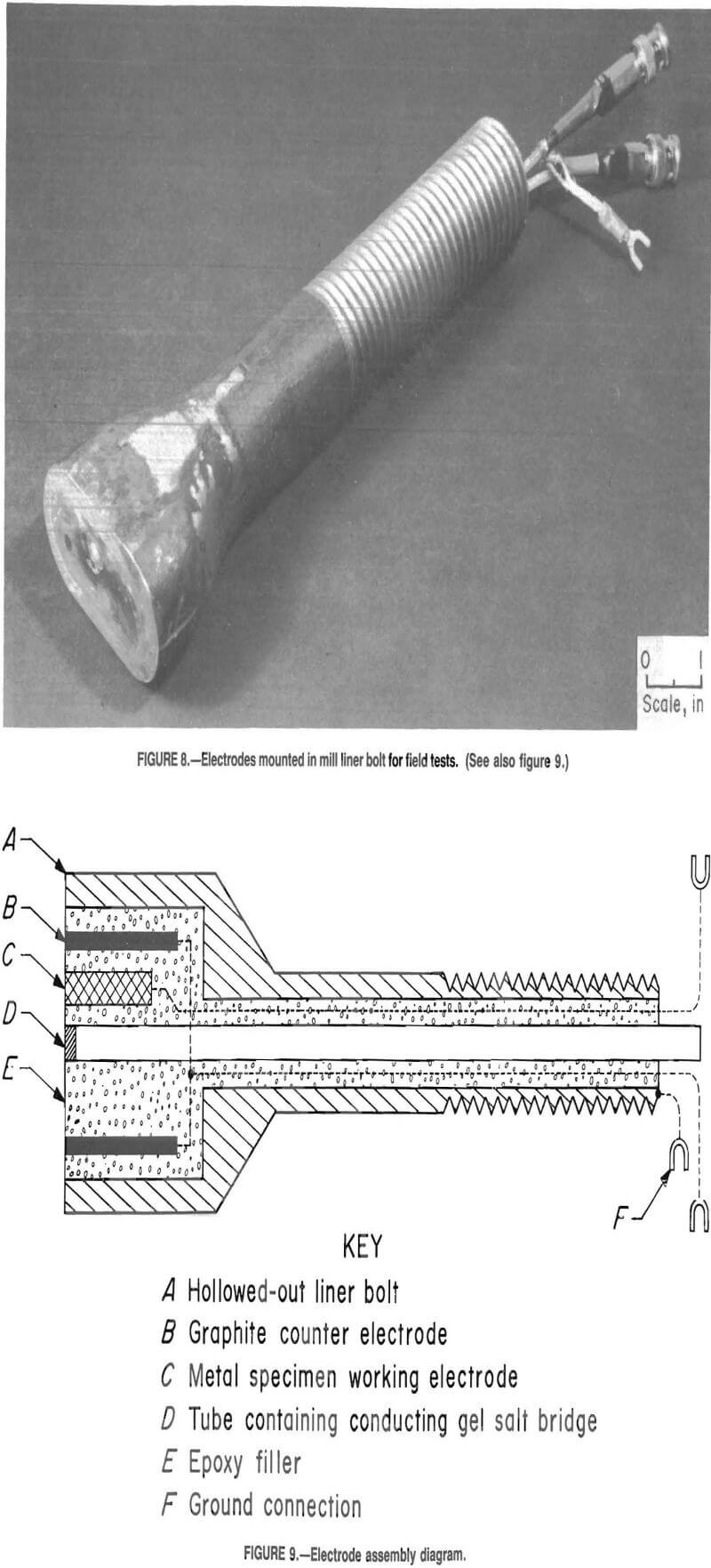 grinding electrode assembly diagram
