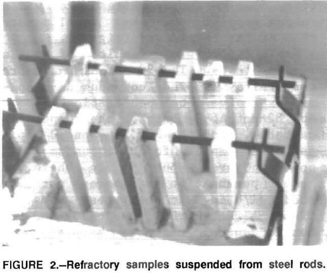 refractory samples suspended from steel rods