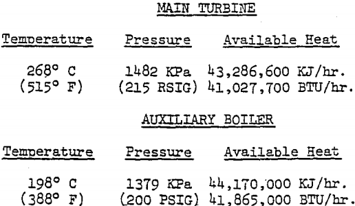 anthracite-culm-main-turbine