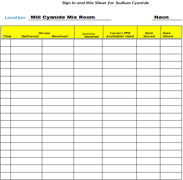 cyanide sign in and mix sheet