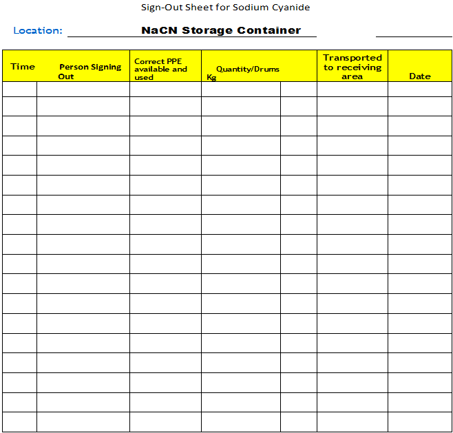 cyanide sign out sheet