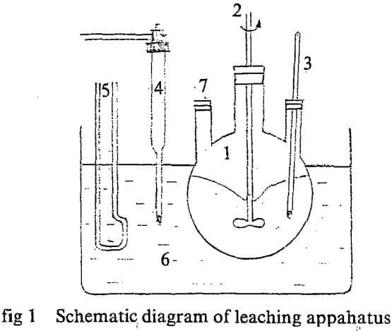 leaching-apparatus-diagram