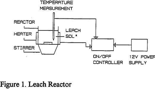recovery-of-lead-leach-reactor