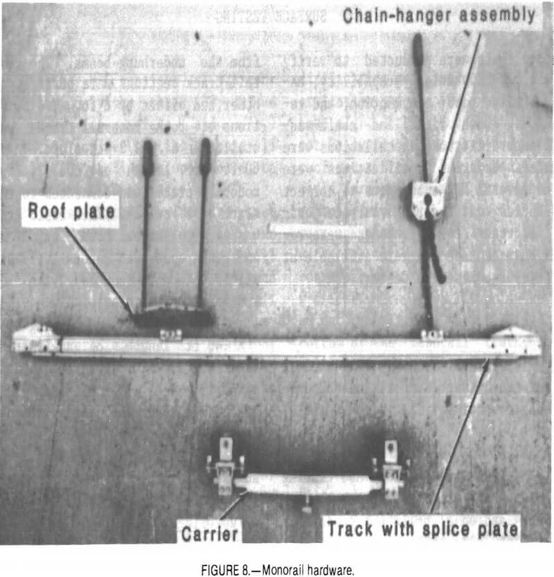 conveyor monorail hardware