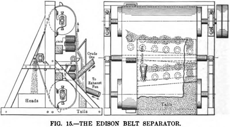 electromagnetic separator edison belt separator