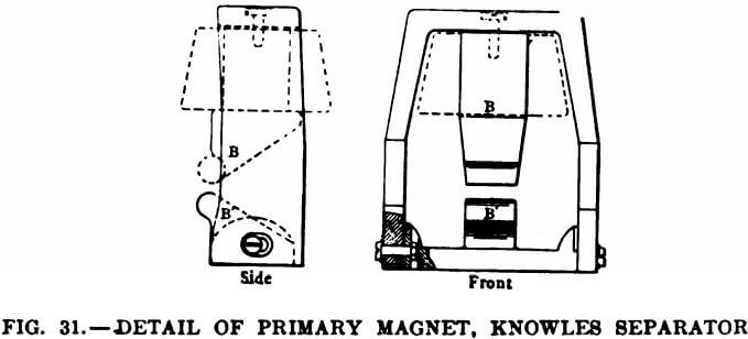 electromagnetic-separator-primary-magnet