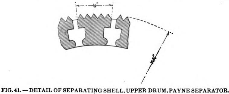 electromagnetic-separator-upper-drum-payne-separator