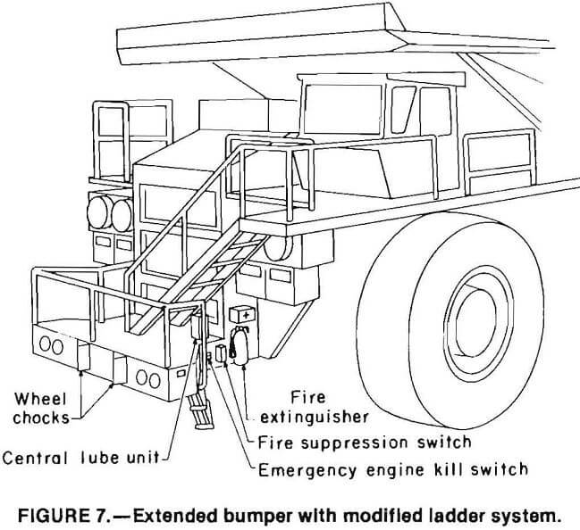 haulage trucks extended bumper with modified ladder system