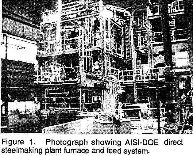 smelting photograph showing aisi-doe direct steelmaking plant furnace and feed system