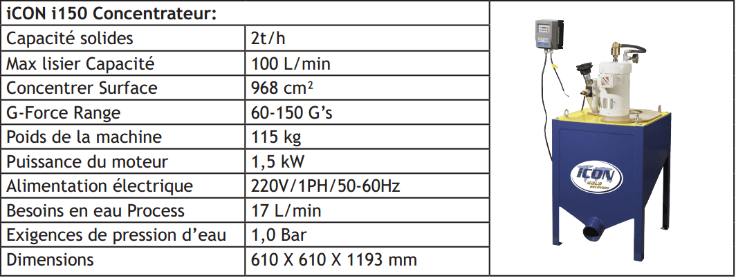 methode-d'extraction-de-l'or-icon-i150-concentrateur