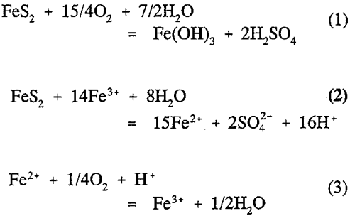 pyrite-oxidation-equation