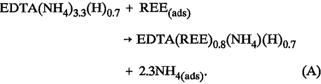 rare-earth-elements-equation