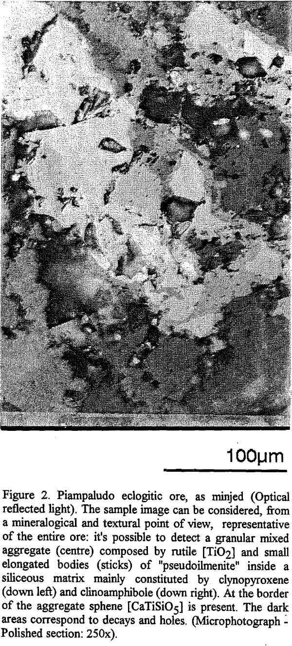 titanium minerals piampaludo eclogitic ore