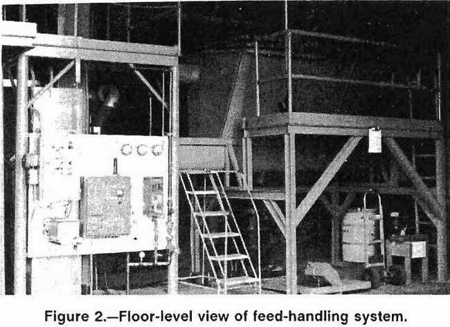 melting feed-handling system