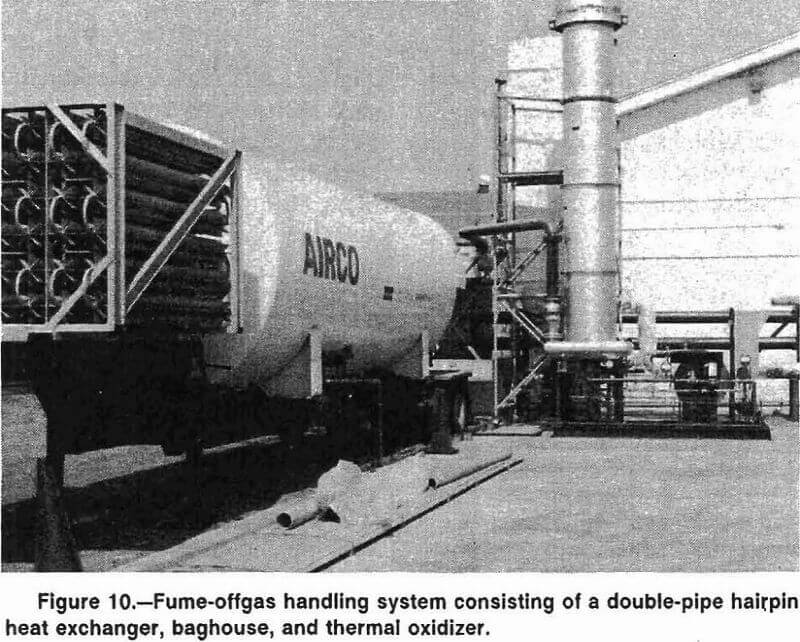 melting fume offgas handling system