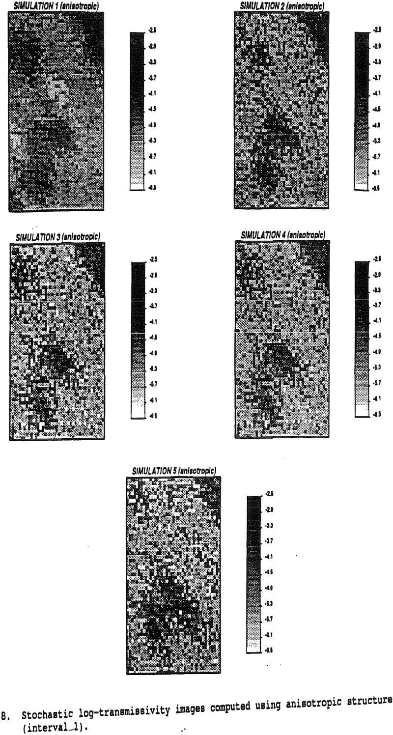 copper-leaching stochastic log-transmissivity images